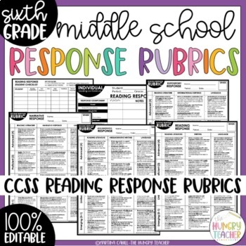 Preview of Editable Reading Response Rubrics for Literature Nonfiction Writing Sixth Grade