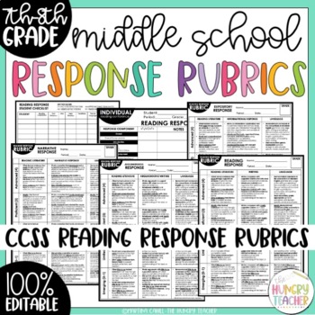 Preview of Editable Reading Response and Writing Rubrics for Literature and Discussions