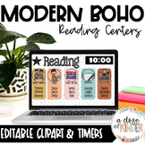 Center Rotation Slides For Reading - Powerpoint | BOHO