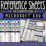 Editable Reference Sheets Cheat Sheet for Classrooms Using