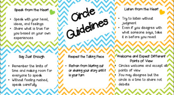 Editable Restorative Circle Guidelines by A Spoonful of Creativity
