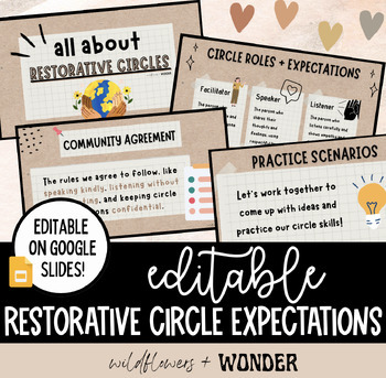 Preview of Editable Restorative Practice Circle Introduction / Expectations Slides