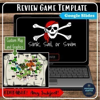 Preview of Editable Review Game Template Strategy Sink Sail or Swim Google Slides
