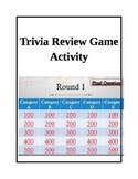 Trivia Review Game modeled after Jeopardy with hyperlinks 