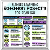 Editable ROTATION POSTERS for Blended Learning (Great for 