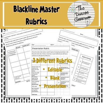 Preview of Editable Rubric