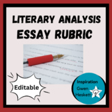Editable Rubric for Literary Analysis Essays