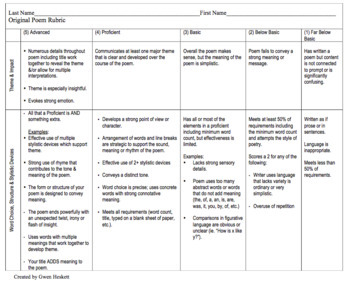 Preview of Editable Rubric for Poetry Writing