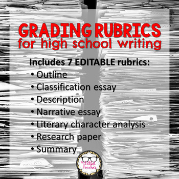 Preview of Editable Rubrics for Grading High School Writing