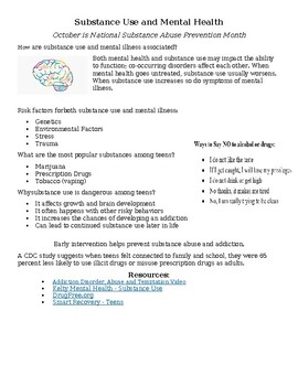 Preview of SEL Newsletter -Covering the topic: Substance Use & Mental Health(Editable doc.)