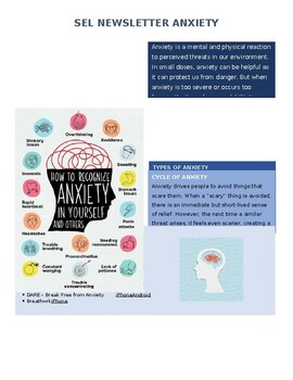 Preview of SEL Newsletter with hyperlinks -Covering the topic:Anxiety(Editable resource)