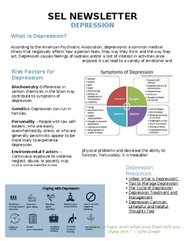 Preview of SEL Newsletter with hyperlinks -Covering the topic:Depression(Editable resource)