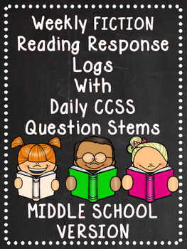 Preview of Editable SKILLS BASED Weekly Reading Logs MIDDLE SCHOOL EDITION (CCSS)