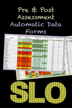 Preview of SLO Editable Pre & Post-Assessments Automatic Data Forms