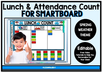 Preview of Editable SMARTboard Lunch and Attendance Count - Spring Weather Theme