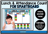 Editable SMARTboard Lunch and Attendance Count - Spring We