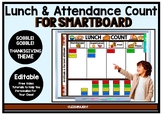 Editable SMARTboard Lunch and Attendance Count - Thanksgiv