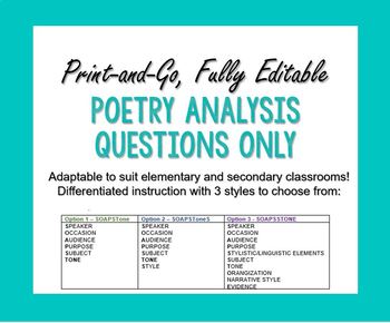 Preview of Editable SOAPSTONE Poetry Analysis Questions for Use with Any Poem
