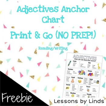 Preview of Adjective Anchor Chart FREEBIE!