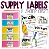 Editable School Supply Labels | How to Use School Supplies