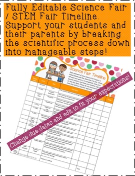 Preview of Editable Science /STEM Fair Timeline