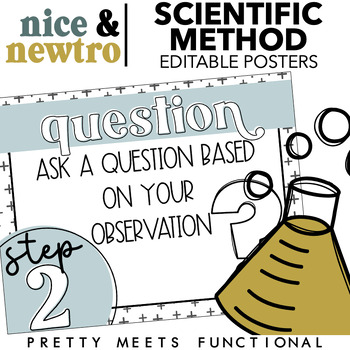 Preview of Editable Scientific Method Posters for STEM or STEAM in Boho Retro Theme
