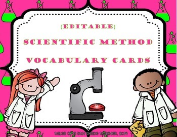 Preview of {Editable} Scientific Method Vocabulary Cards- Bright Theme