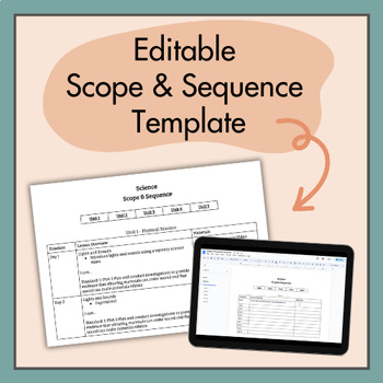 Preview of Editable Scope & Sequence Template | GOOGLE DOC