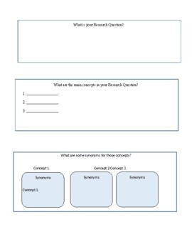 Preview of Searching Strategies handout to use for a research(editable resource)