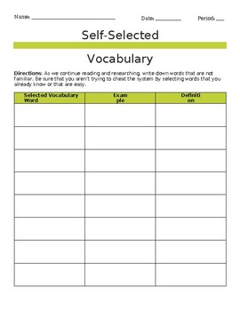 Preview of Self-Selected Vocabulary template (Editable & fillable resource)