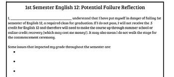 Preview of Editable: Senior English Failure Reflection