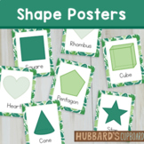 Editable Shape Posters - Jungle Plant Classroom Decor - Sh