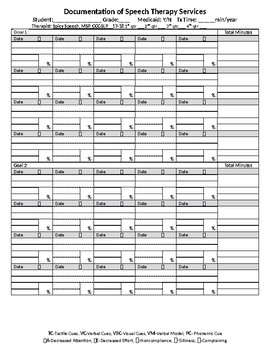 Preview of Editable Small Block Data Log-Three Goals