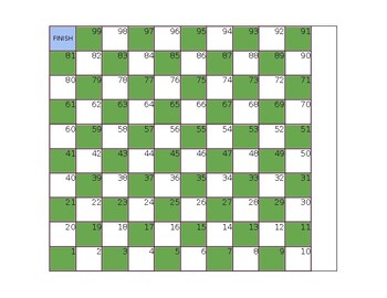 Preview of Editable Snakes and Ladders Excel Sheet