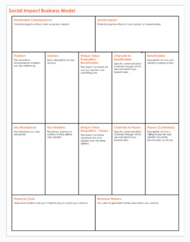 Preview of Editable Social Impact Business Model Canvas