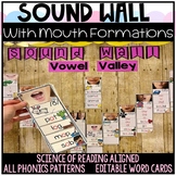 Editable Sound Wall with Mouth Pictures Science of Reading