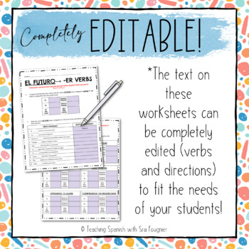 Editable Spanish Future Tense Worksheets Digital Printable | TPT