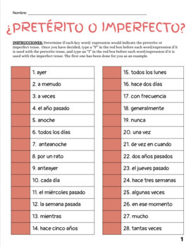 Editable Spanish Preterite and Imperfect Tense Worksheets Digital Printable