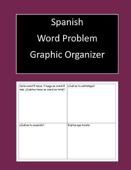 Preview of Editable Spanish Word Problem Template First Grade Organizer