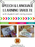 Editable Speech and Language Learning Targets {I Can Statements}