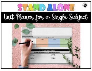 Preview of Editable Standalone Unit Planner (Single Subject)