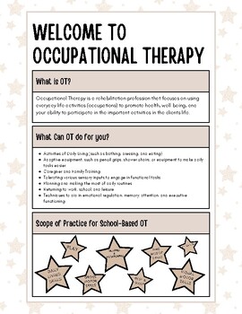 Preview of Editable Star-Themed 'Meet the OT' with 'What is OT?' Handout