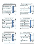 Editable Sticker Template: Writing an Introduction and Conclusion
