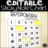 Editable Sticky Note Chart