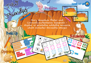 Preview of Editable Story Mountain and Connectives/Sentence Signposts - Australian Themed