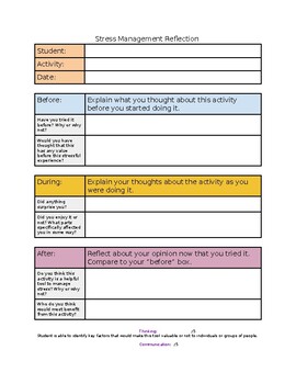 Preview of Editable Stress Management Activity Reflection with Rubric : Distance Learning