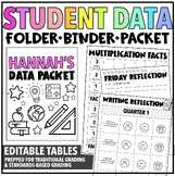 Student Data Folder