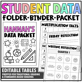 Preview of Student Data | FOLDER | BINDER | PACKET | Traditional Grading + Standards-Based