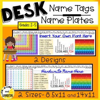 Editable Student Desk Name Plates | Name Tags