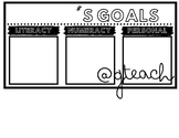 Editable Student Goal Setting Display Template for Post It Notes